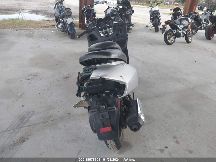 2005 HONDA NSS250 S - JH2MF06715K100325