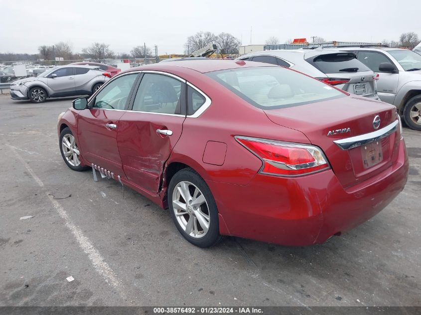 2015 NISSAN ALTIMA 2.5 SL - 1N4AL3AP7FC246422