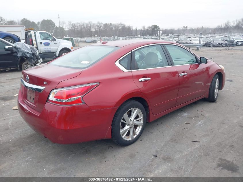 2015 NISSAN ALTIMA 2.5 SL - 1N4AL3AP7FC246422