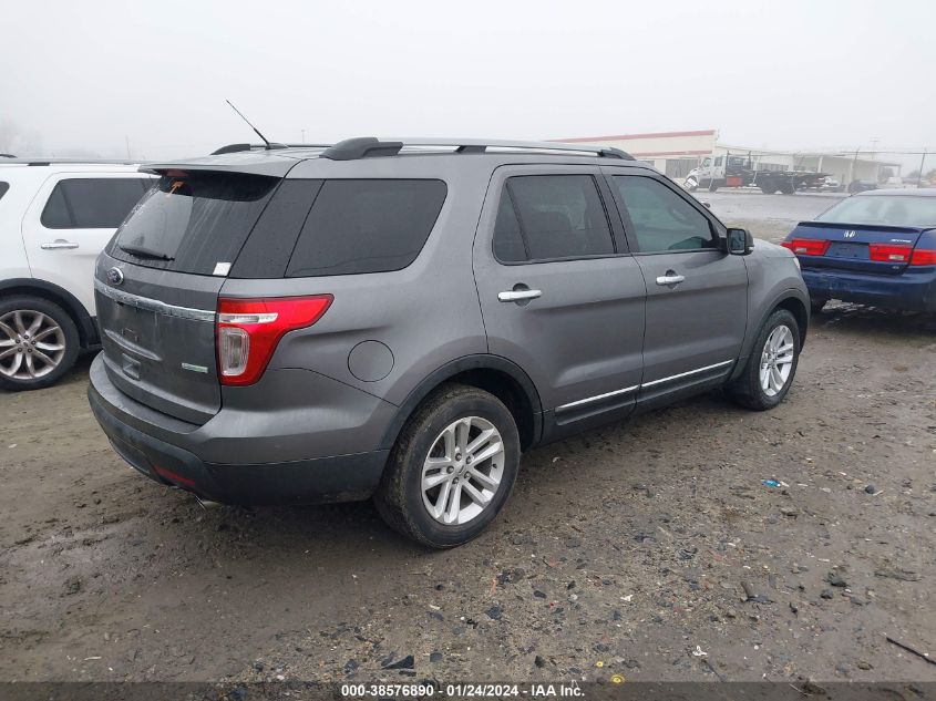 2014 FORD EXPLORER XLT - 1FM5K7D93EGC25556