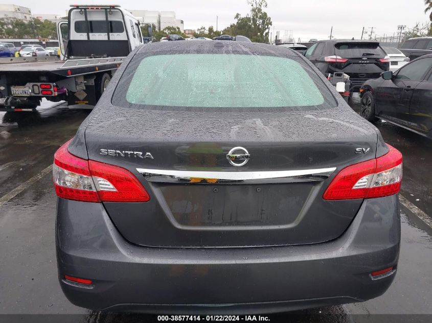 2015 NISSAN SENTRA S/SV/SR/SL - 3N1AB7AP4FY245260