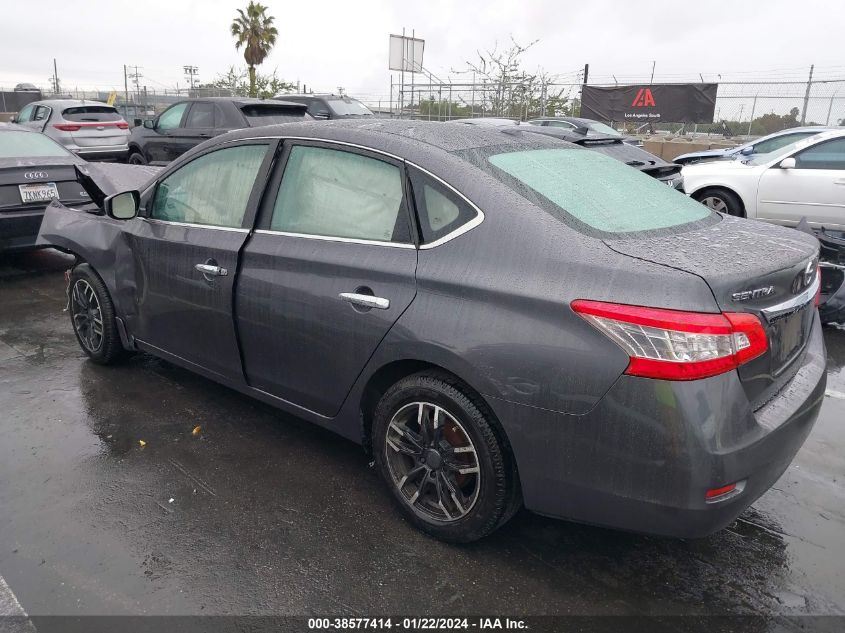 2015 NISSAN SENTRA S/SV/SR/SL - 3N1AB7AP4FY245260