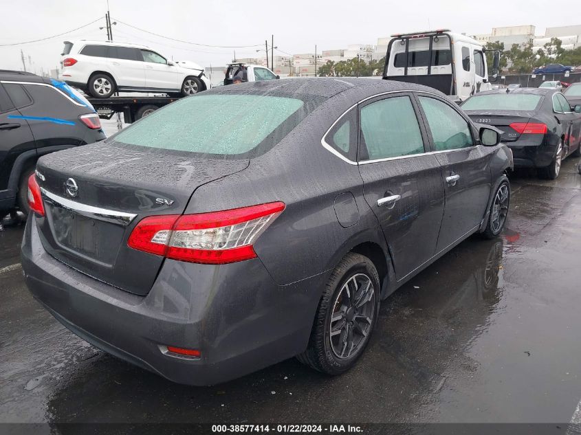 2015 NISSAN SENTRA S/SV/SR/SL - 3N1AB7AP4FY245260