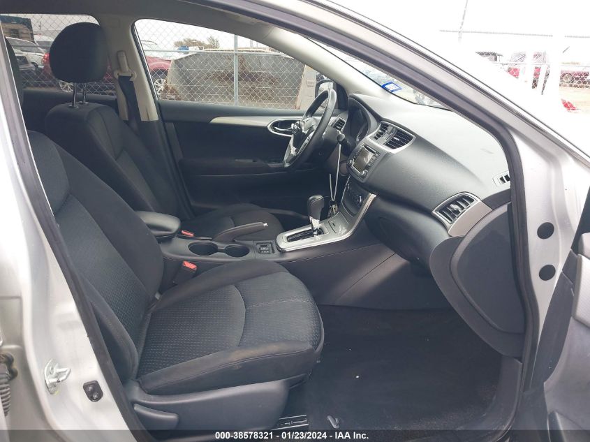 2015 NISSAN SENTRA S/SV/SR/SL - 3N1AB7AP6FY294136