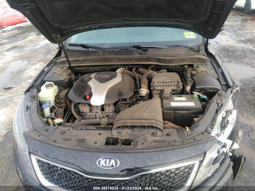 2015 KIA OPTIMA SX TURBO - 5XXGR4A68FG386740