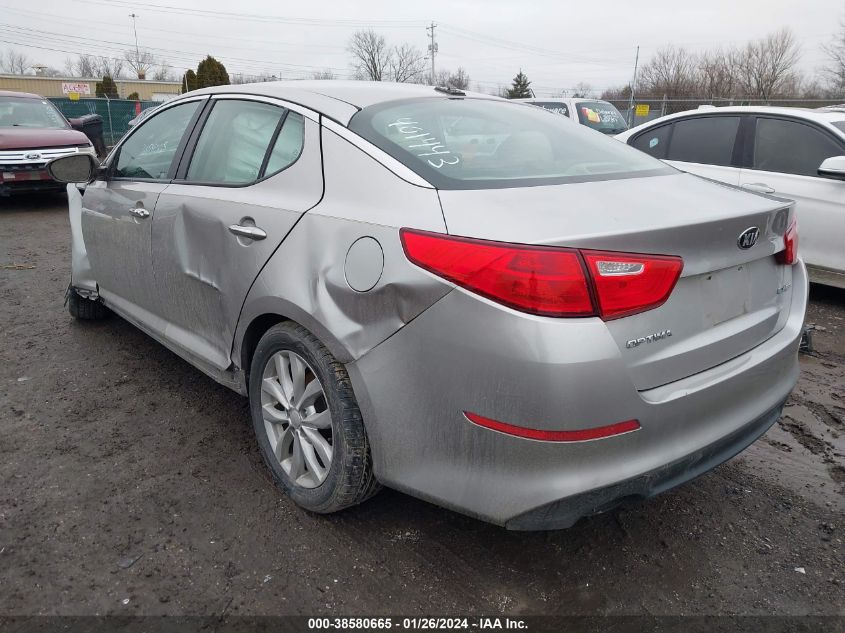 2015 KIA OPTIMA EX - 5XXGN4A77FG401443