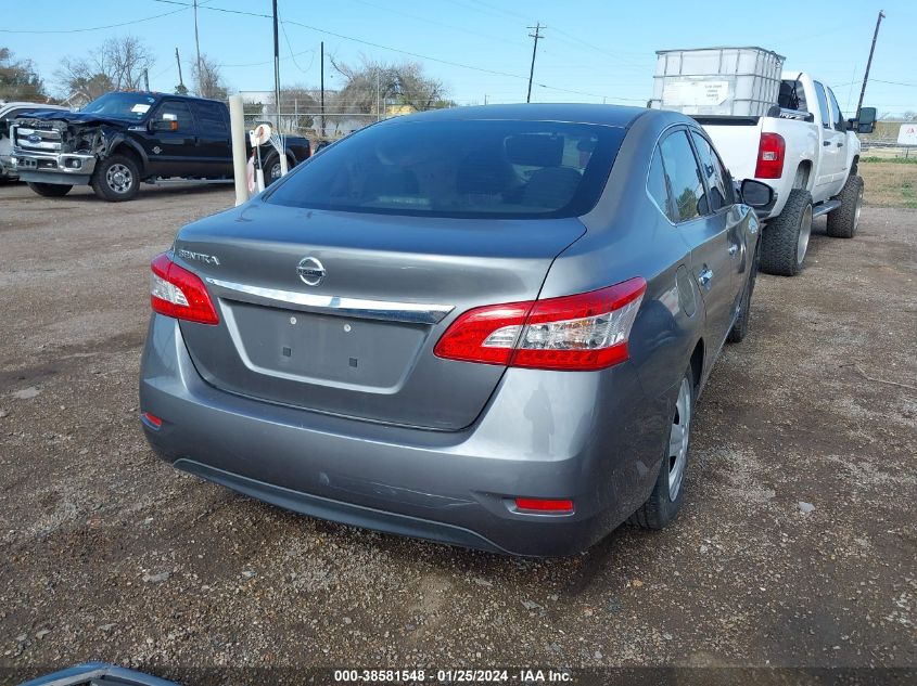 2015 NISSAN SENTRA S - 3N1AB7AP2FY381158
