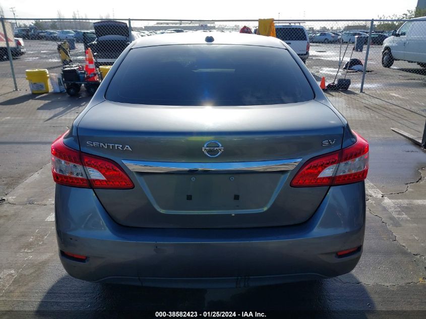 2015 NISSAN SENTRA FE+ S/S/SL/SR/SV - 3N1AB7AP2FL668285