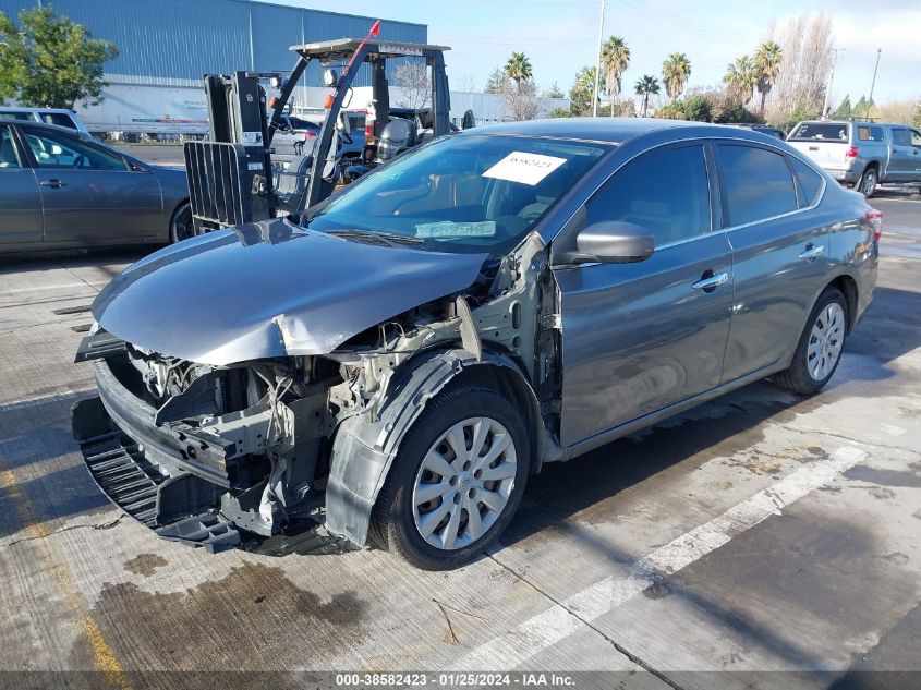 2015 NISSAN SENTRA FE+ S/S/SL/SR/SV - 3N1AB7AP2FL668285