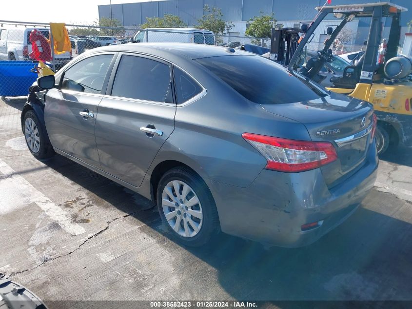 2015 NISSAN SENTRA FE+ S/S/SL/SR/SV - 3N1AB7AP2FL668285