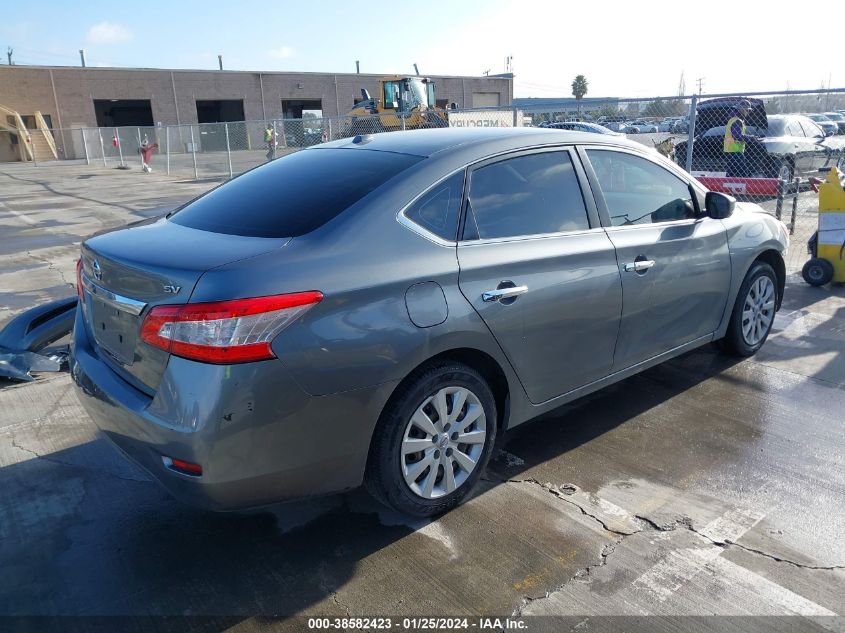 2015 NISSAN SENTRA FE+ S/S/SL/SR/SV - 3N1AB7AP2FL668285