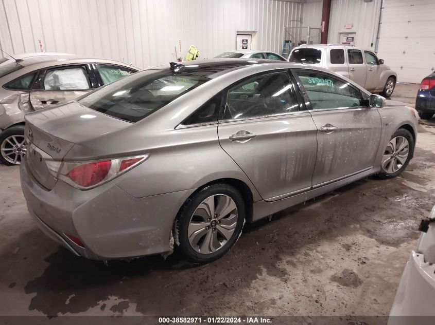 KMHEC4A40DA068154 | 2013 HYUNDAI SONATA HYBRID