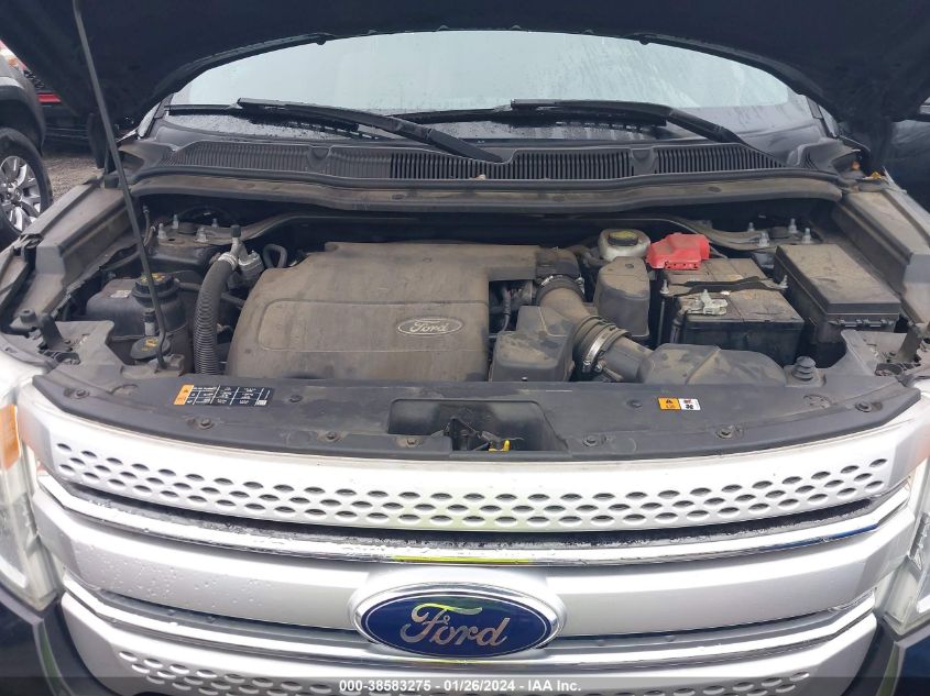 2015 FORD EXPLORER XLT - 1FM5K8D83FGA00536