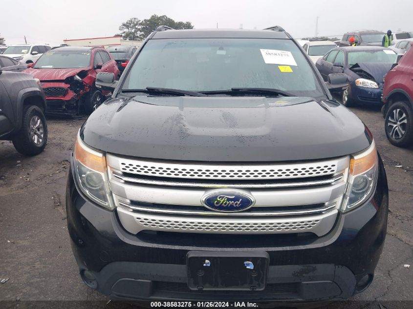 2015 FORD EXPLORER XLT - 1FM5K8D83FGA00536