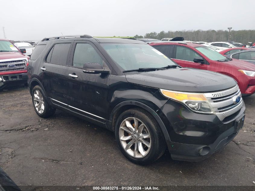 2015 FORD EXPLORER XLT - 1FM5K8D83FGA00536