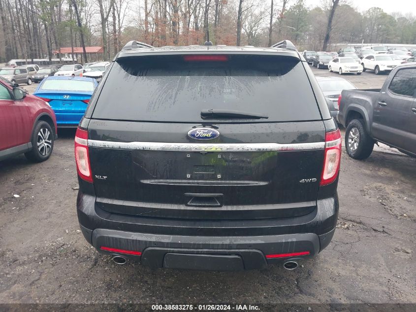 2015 FORD EXPLORER XLT - 1FM5K8D83FGA00536