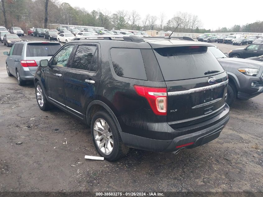 2015 FORD EXPLORER XLT - 1FM5K8D83FGA00536