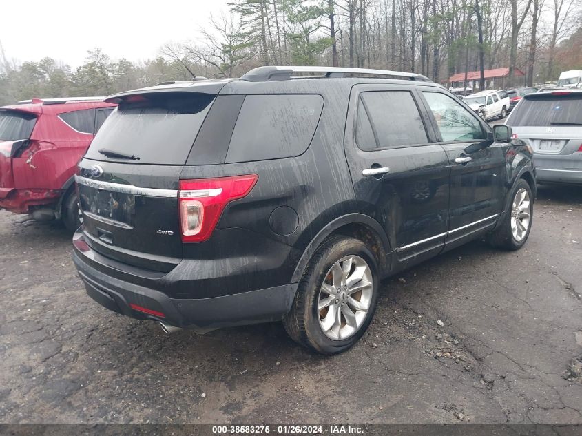 2015 FORD EXPLORER XLT - 1FM5K8D83FGA00536