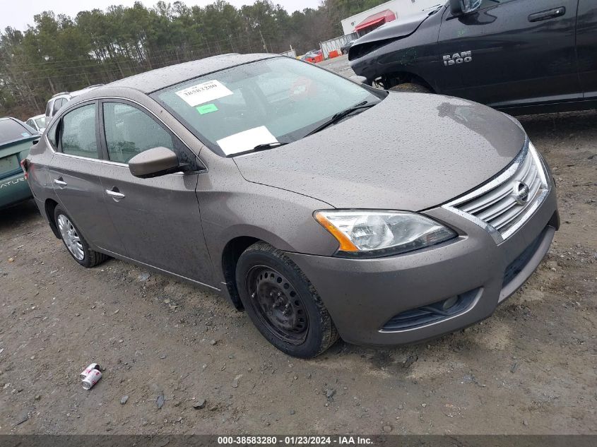 2015 NISSAN SENTRA S/SV/SR/SL - 3N1AB7AP3FY263796