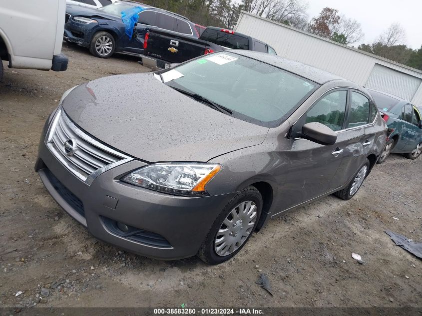 2015 NISSAN SENTRA S/SV/SR/SL - 3N1AB7AP3FY263796