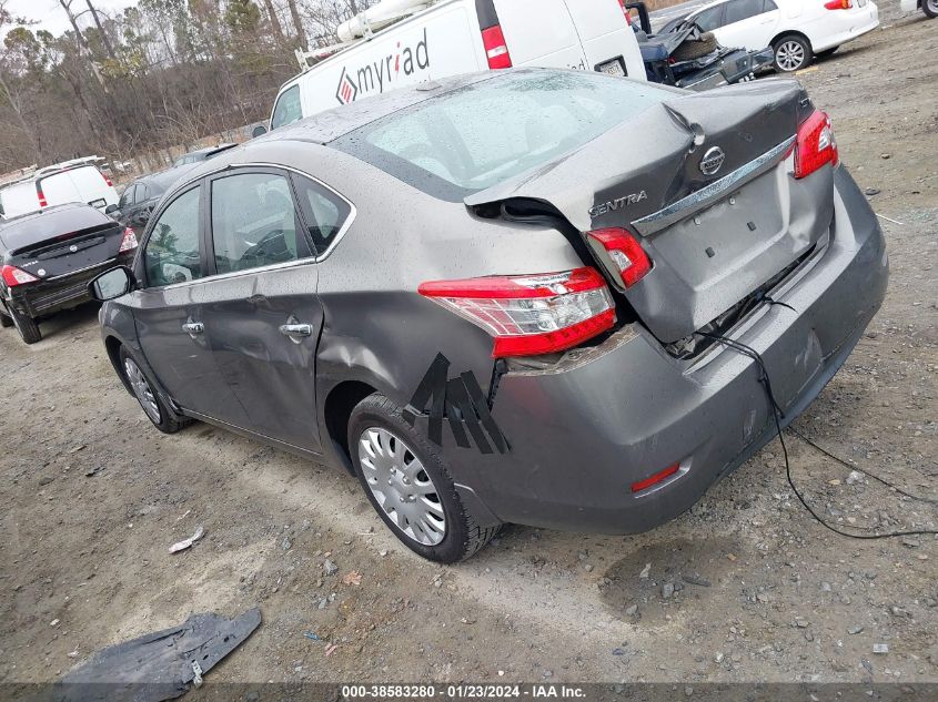 2015 NISSAN SENTRA S/SV/SR/SL - 3N1AB7AP3FY263796