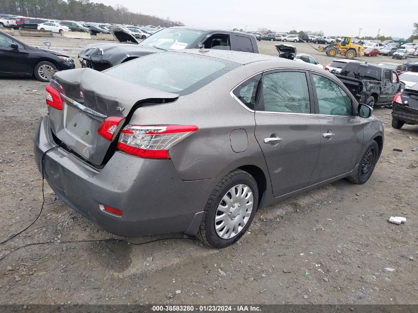 2015 NISSAN SENTRA S/SV/SR/SL - 3N1AB7AP3FY263796