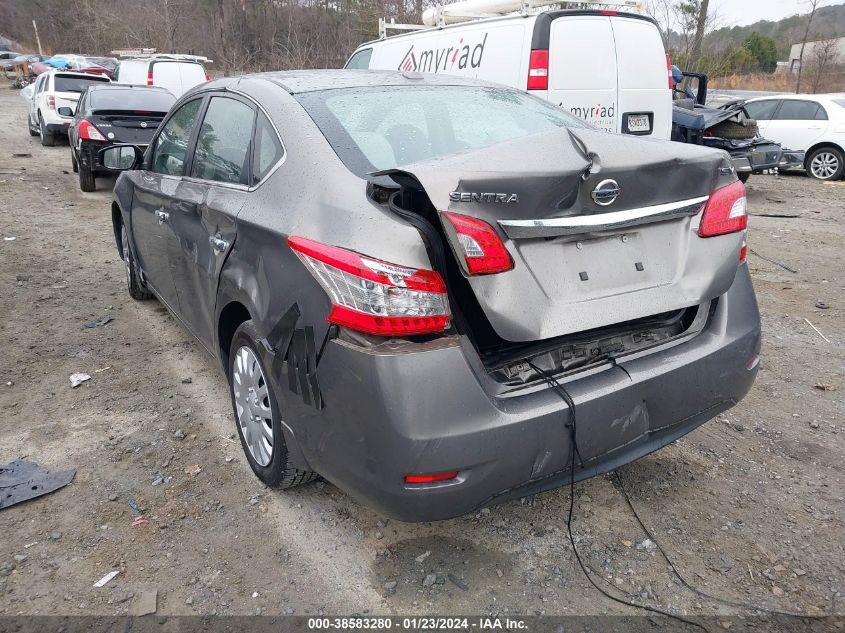 2015 NISSAN SENTRA S/SV/SR/SL - 3N1AB7AP3FY263796