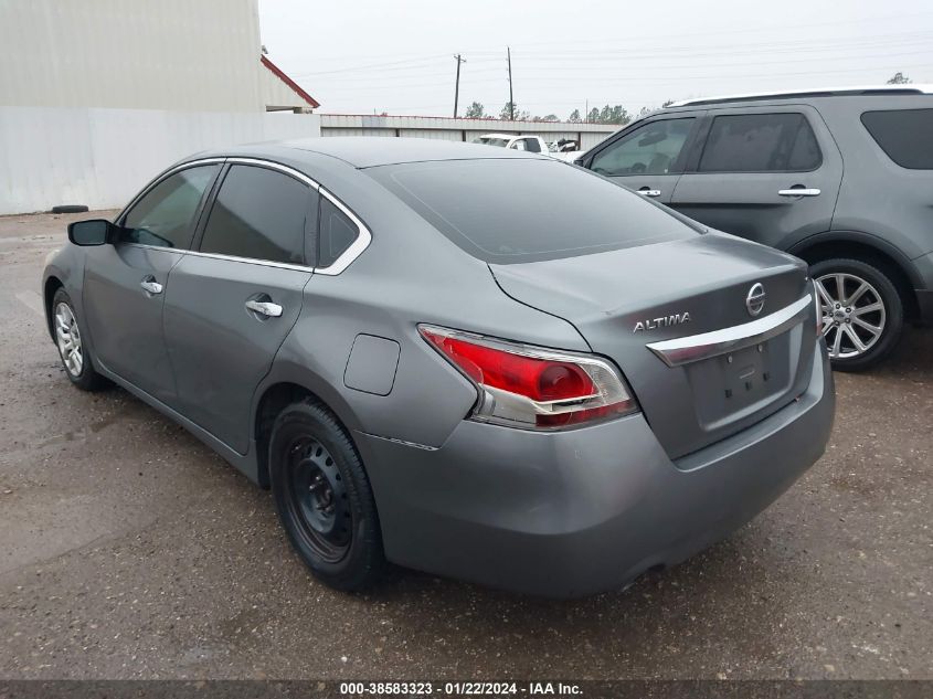 2015 NISSAN ALTIMA 2.5/2.5 S/2.5 SL/2.5 SV - 1N4AL3AP2FN315201