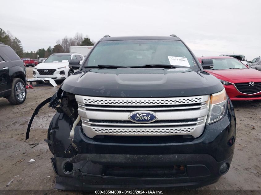 2015 FORD EXPLORER XLT - 1FM5K7D88FGA51038