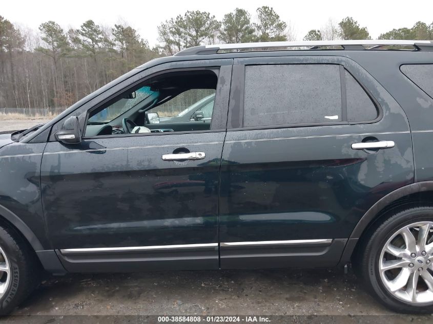 2015 FORD EXPLORER XLT - 1FM5K7D88FGA51038