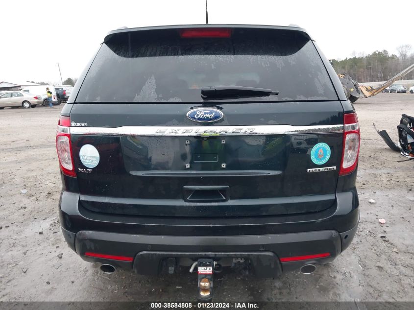 2015 FORD EXPLORER XLT - 1FM5K7D88FGA51038