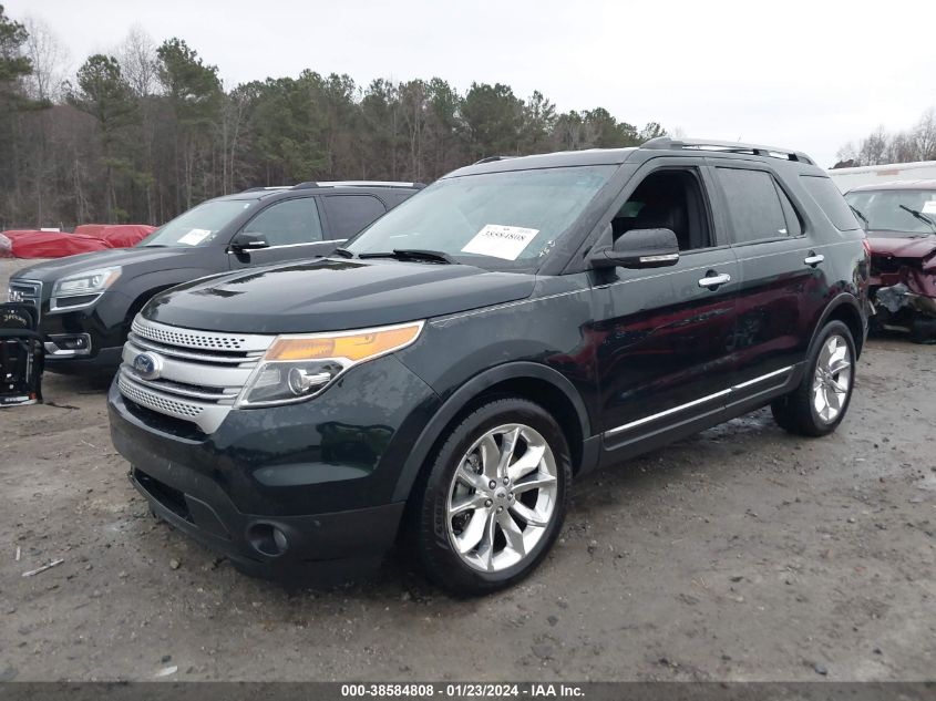 2015 FORD EXPLORER XLT - 1FM5K7D88FGA51038