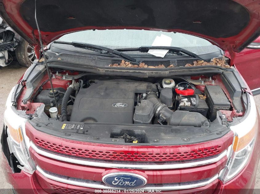 2014 FORD EXPLORER LIMITED - 1FM5K7F87EGA89288