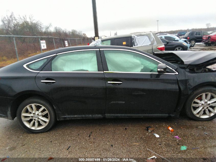 2015 TOYOTA AVALON XLE/PREMIUM/TOURING/LTD - 4T1BK1EB8FU146663