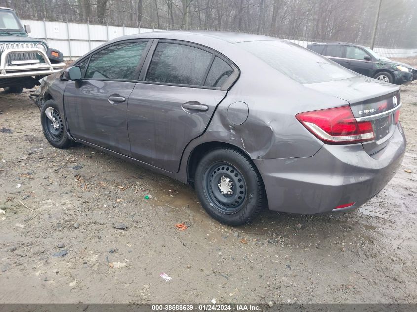 2015 HONDA CIVIC LX - 19XFB2F54FE043663