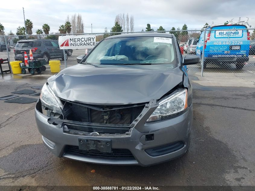 2015 NISSAN SENTRA S - 3N1AB7AP8FY304620