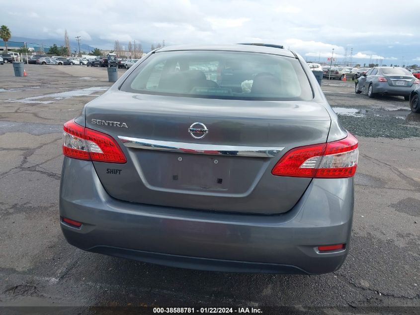 2015 NISSAN SENTRA S - 3N1AB7AP8FY304620