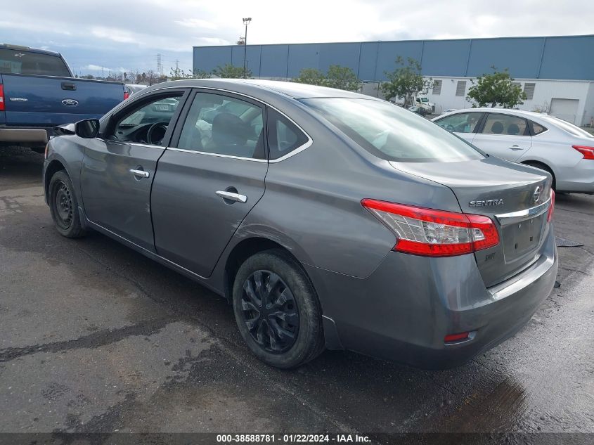 2015 NISSAN SENTRA S - 3N1AB7AP8FY304620