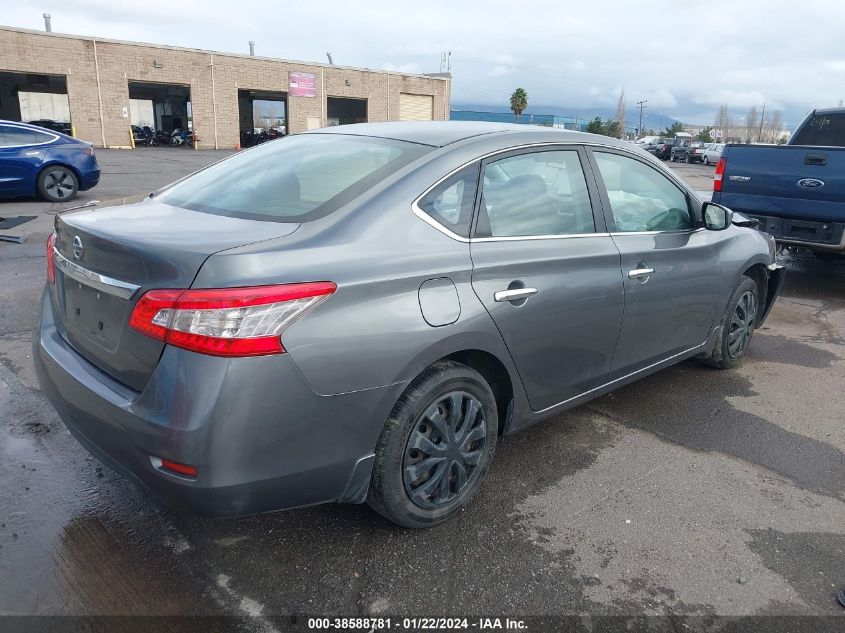 2015 NISSAN SENTRA S - 3N1AB7AP8FY304620