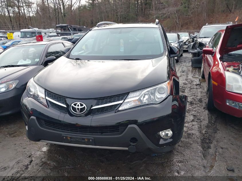 2015 TOYOTA RAV4 XLE - 2T3RFREV3FW238489