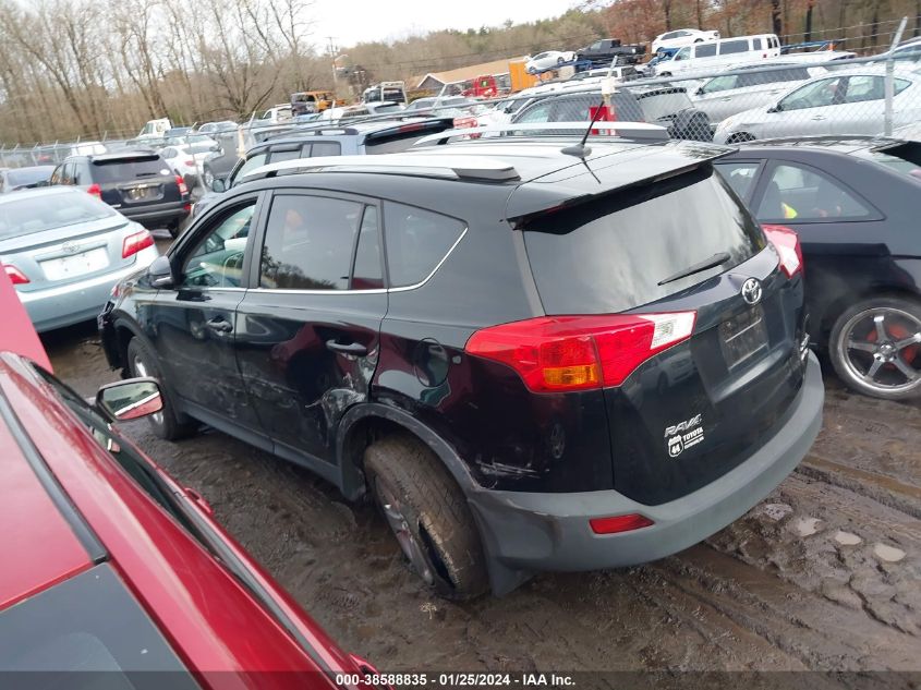 2015 TOYOTA RAV4 XLE - 2T3RFREV3FW238489