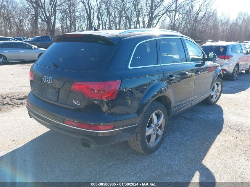 2015 AUDI Q7 3.0T PREMIUM - WA1LGAFEXFD008362