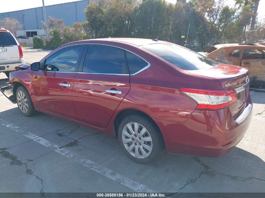 2015 NISSAN SENTRA SV - 3N1AB7APXFY233825