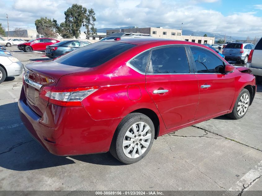 2015 NISSAN SENTRA SV - 3N1AB7APXFY233825