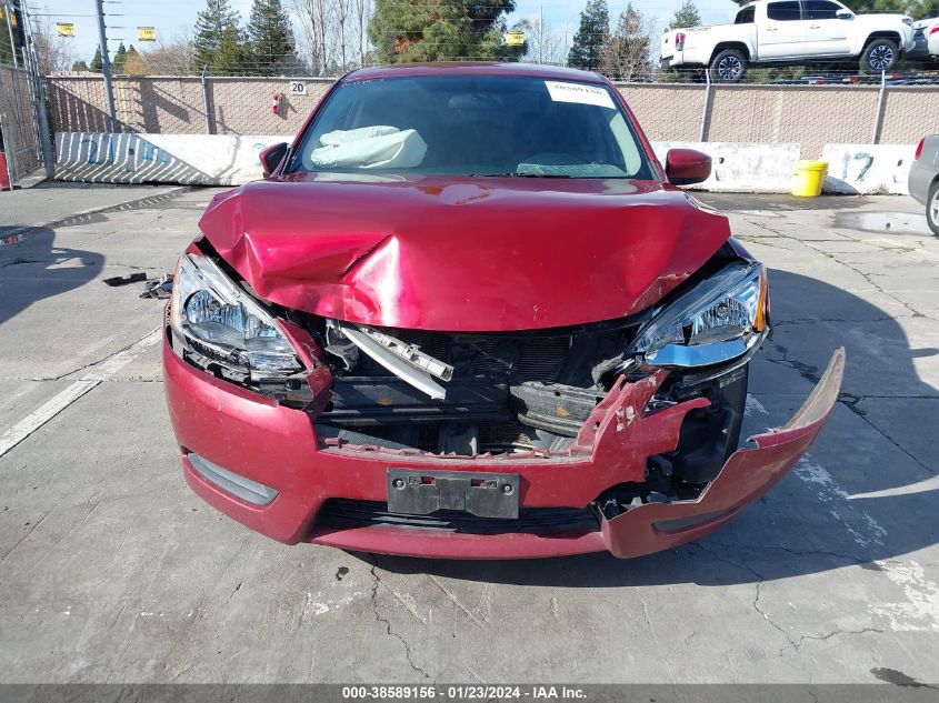 2015 NISSAN SENTRA SV - 3N1AB7APXFY233825