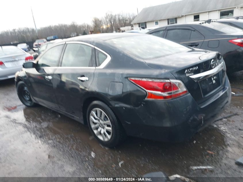 2015 NISSAN ALTIMA 2.5 S - 1N4AL3AP1FC182491