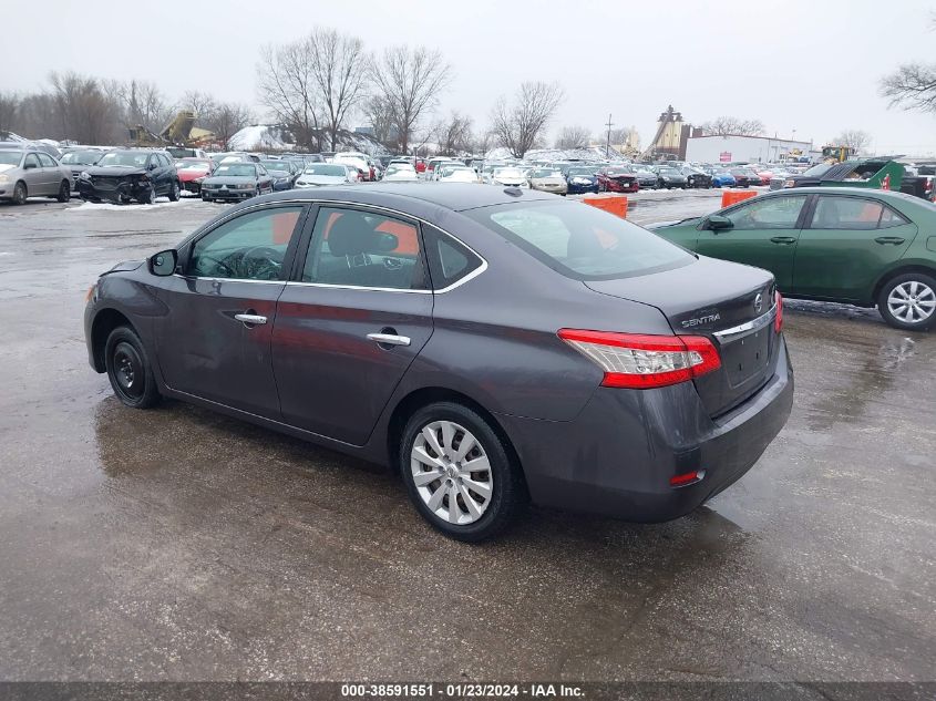 2015 NISSAN SENTRA FE+ S/S/SL/SR/SV - 3N1AB7AP9FY260305