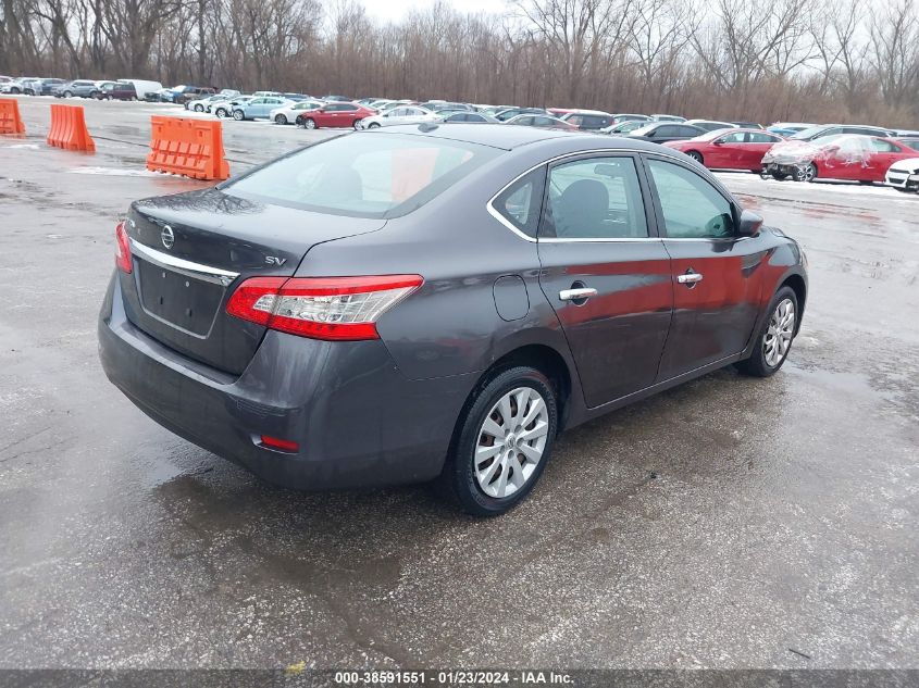 2015 NISSAN SENTRA FE+ S/S/SL/SR/SV - 3N1AB7AP9FY260305