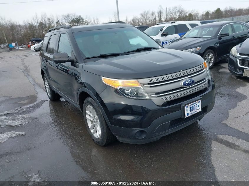 2015 FORD EXPLORER - 1FM5K8B82FGA94718