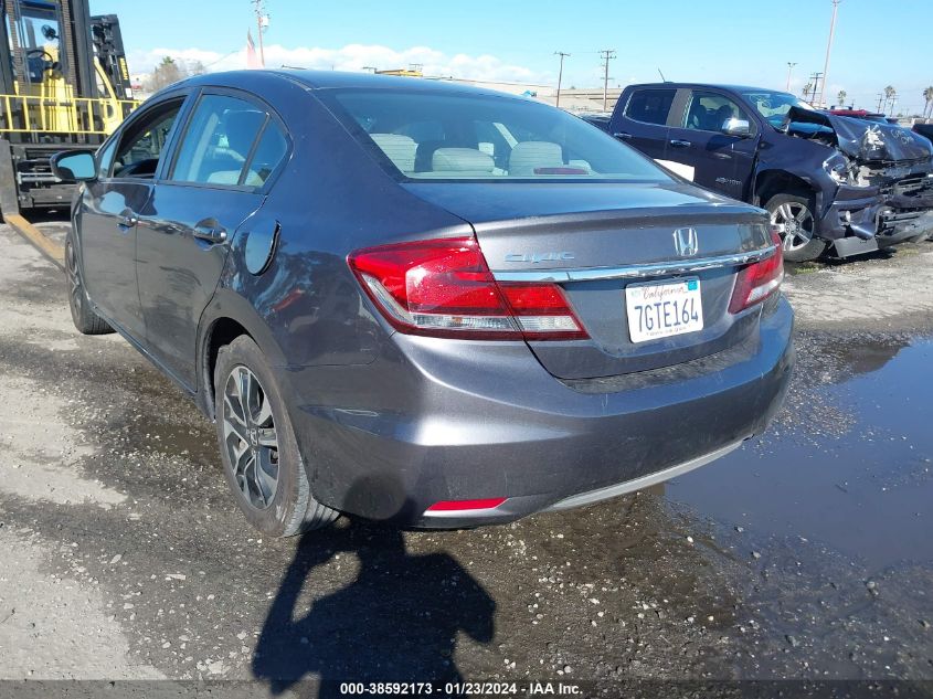 2015 HONDA CIVIC EX - 19XFB2F80FE202155